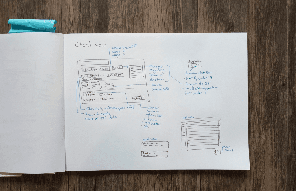 Interactive prototype of the ConnectWell biometric screening platform